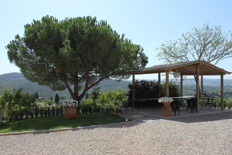 San Lorenzo Farm stay Lastra a Signa